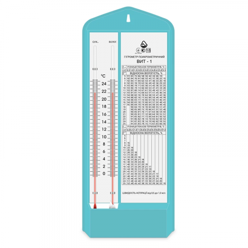 Гигрометр психрометрический ВИТ-1
