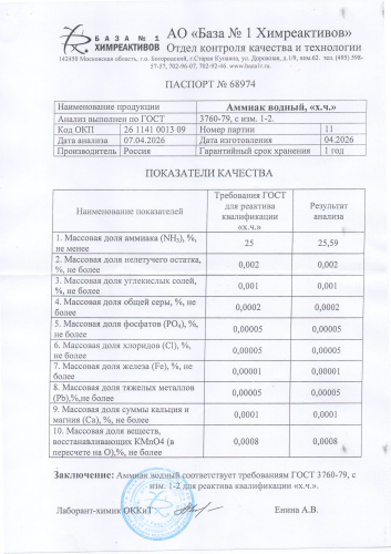 аммиак вод хч