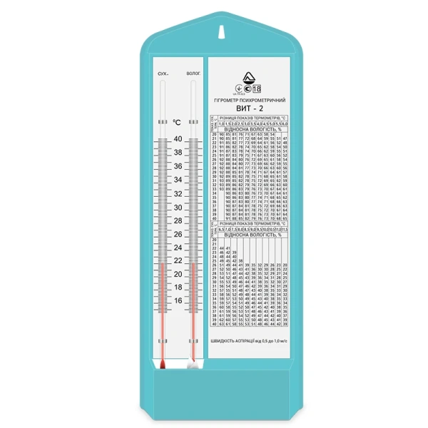 Гигрометр психрометрический ВИТ-2