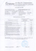 калий сернокислый