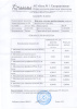 азот кислота чда 60 1 Р