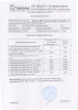 никель