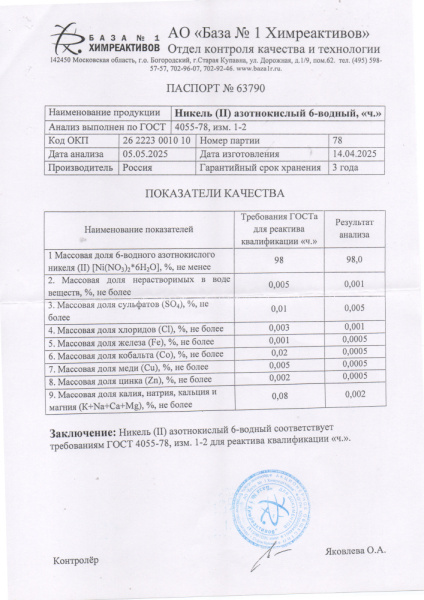 никель